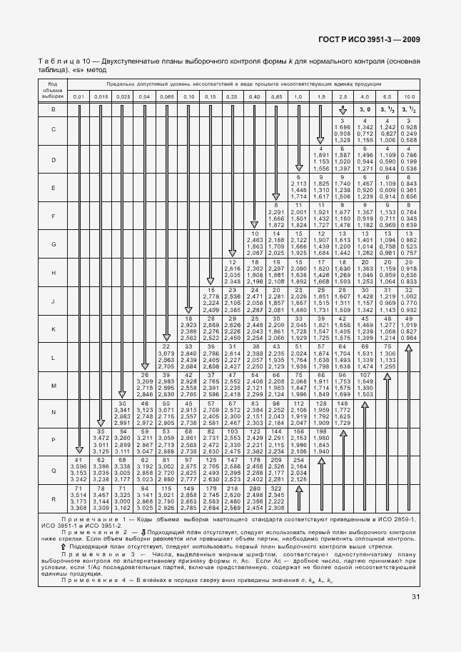 Страница 37 ГОСТ Р ИСО 3951-3-2009