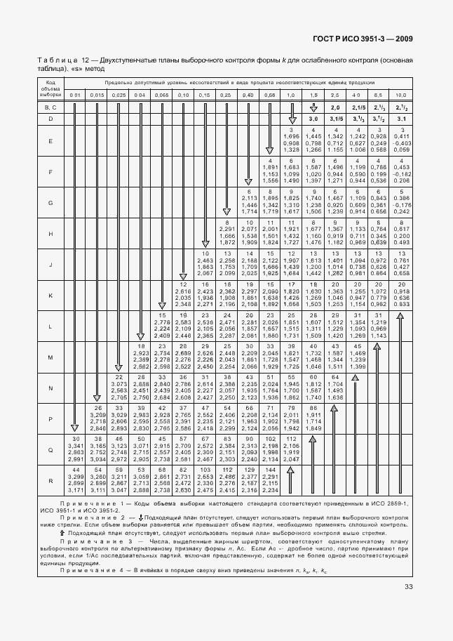 Страница 39 ГОСТ Р ИСО 3951-3-2009