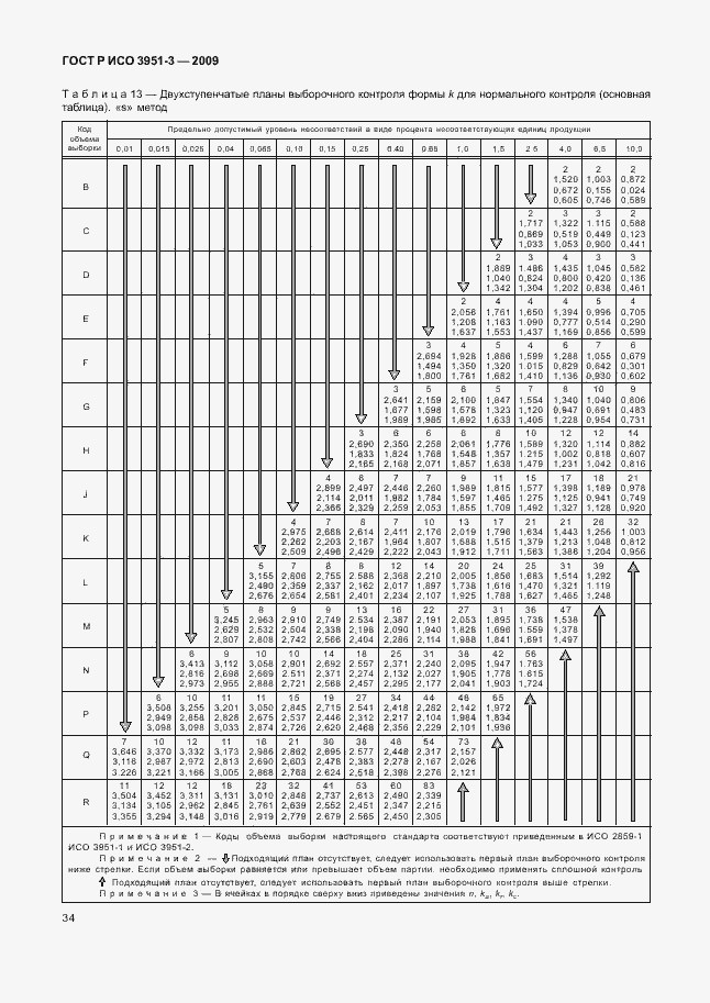 Страница 40 ГОСТ Р ИСО 3951-3-2009