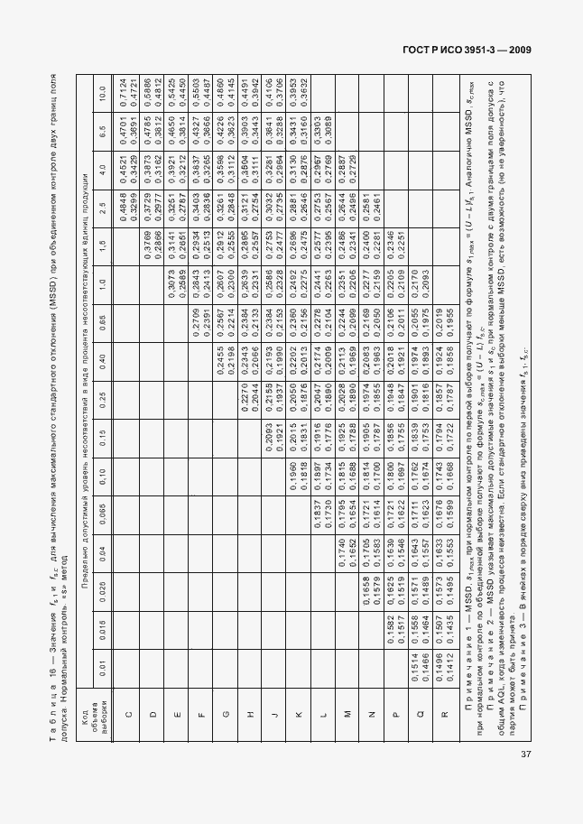 Страница 43 ГОСТ Р ИСО 3951-3-2009