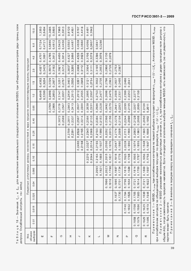 Страница 45 ГОСТ Р ИСО 3951-3-2009