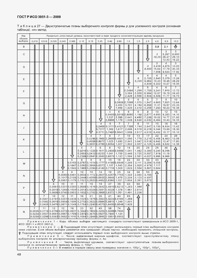 Страница 54 ГОСТ Р ИСО 3951-3-2009