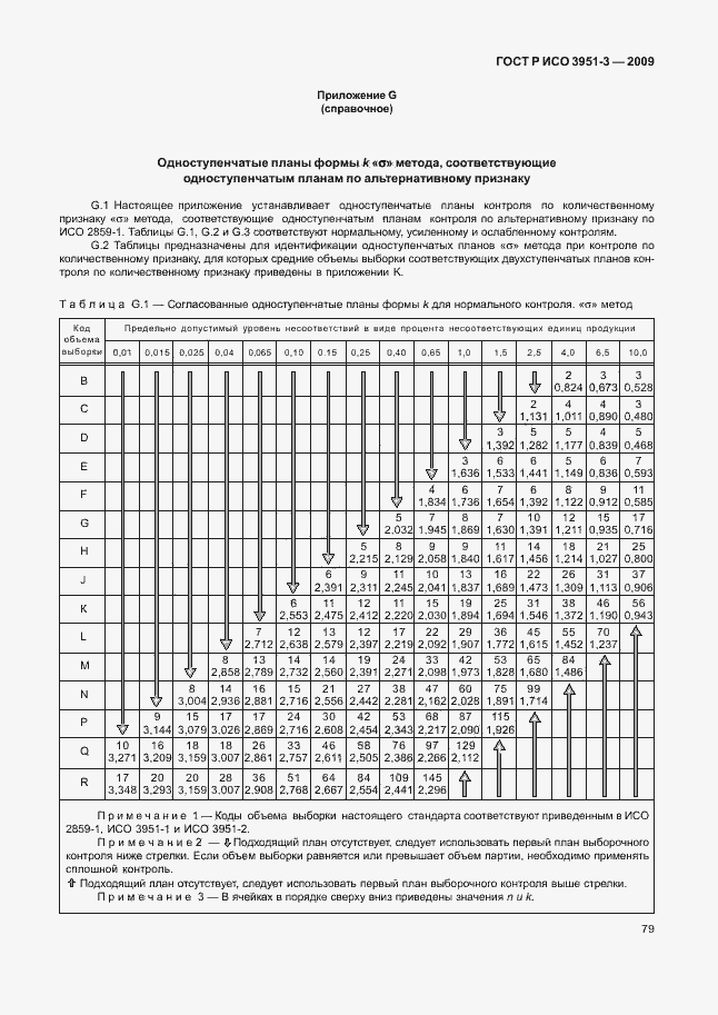 Страница 85 ГОСТ Р ИСО 3951-3-2009