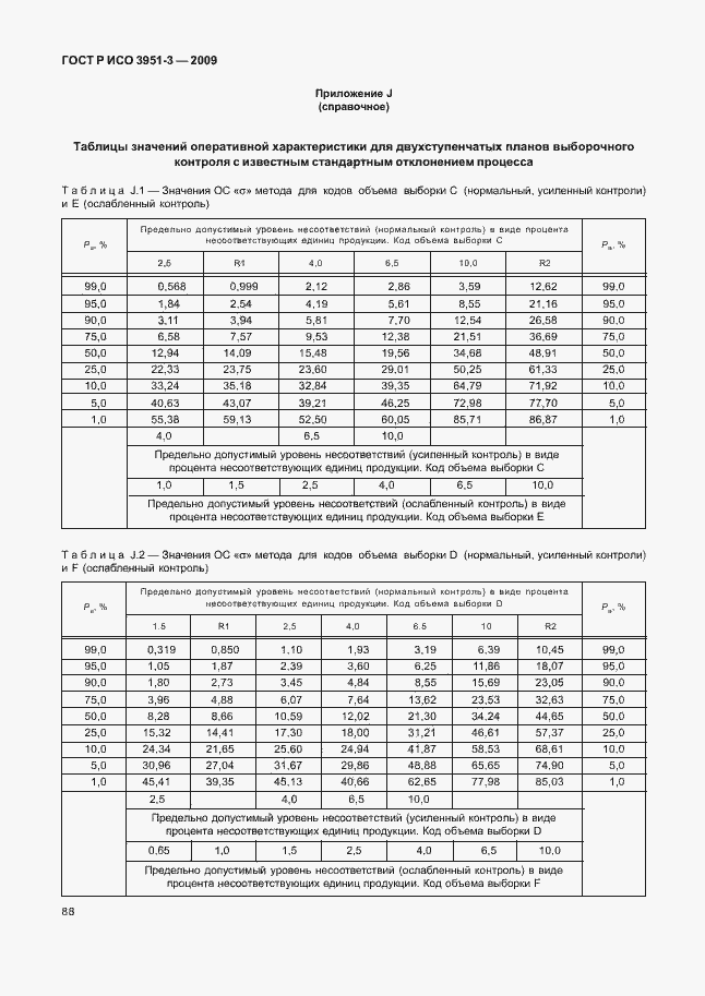 Страница 94 ГОСТ Р ИСО 3951-3-2009