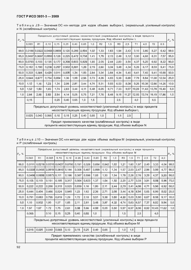 Страница 98 ГОСТ Р ИСО 3951-3-2009