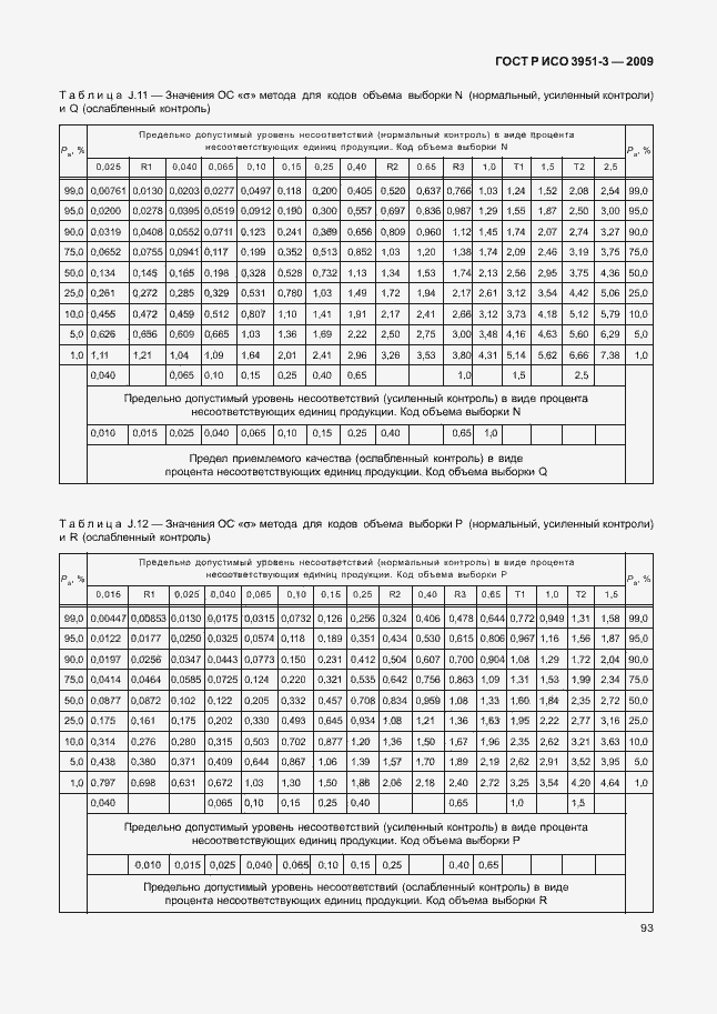 Страница 99 ГОСТ Р ИСО 3951-3-2009