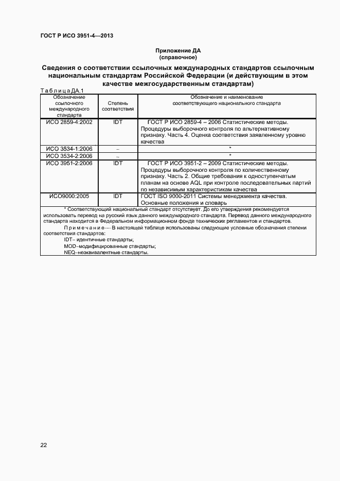 Страница 25 ГОСТ Р ИСО 3951-4-2013