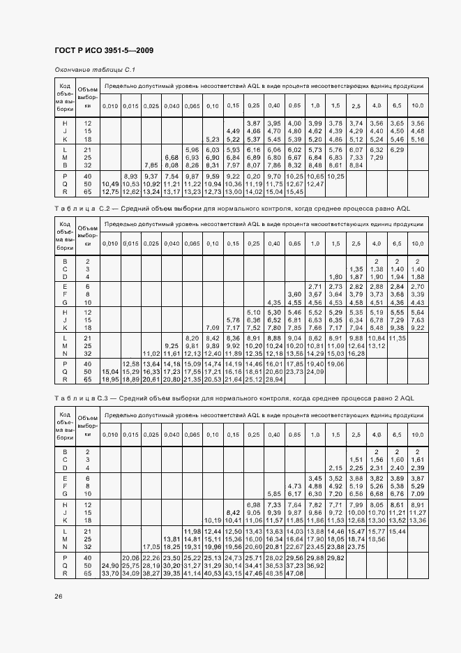 Страница 32 ГОСТ Р ИСО 3951-5-2009