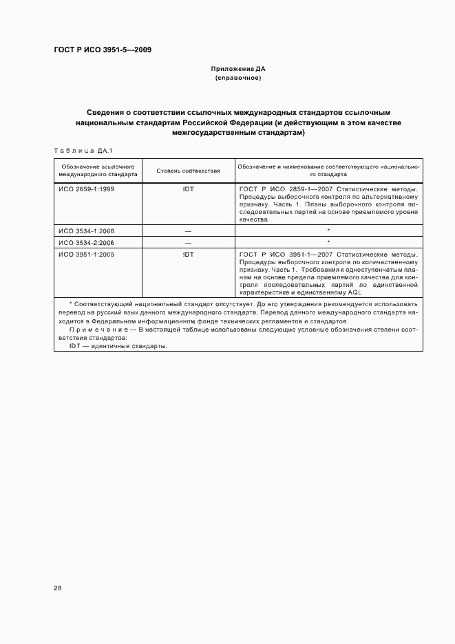 Страница 34 ГОСТ Р ИСО 3951-5-2009