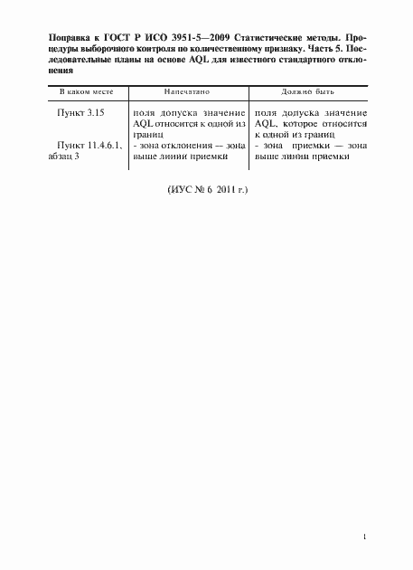 Приложение №1