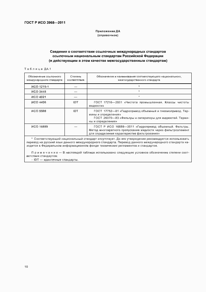 Страница 14 ГОСТ Р ИСО 3968-2011