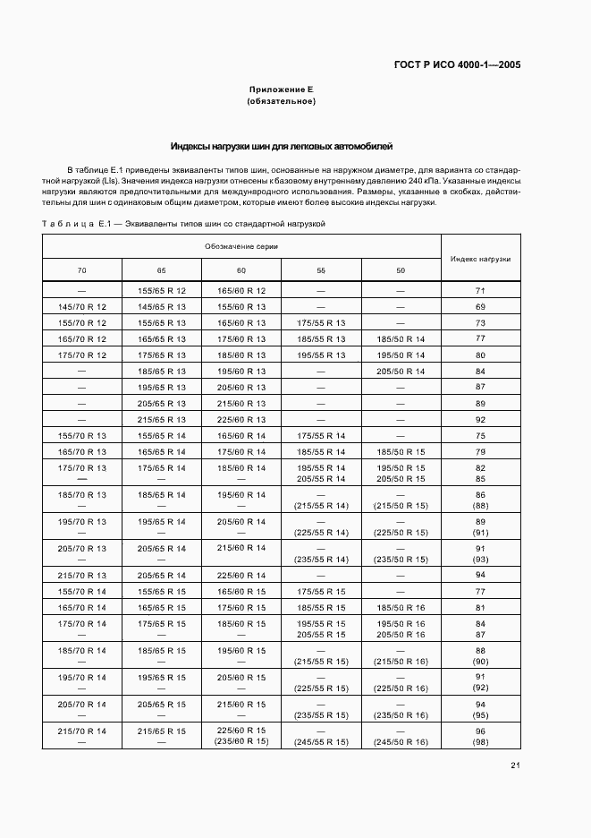 Страница 24 ГОСТ Р ИСО 4000-1-2005