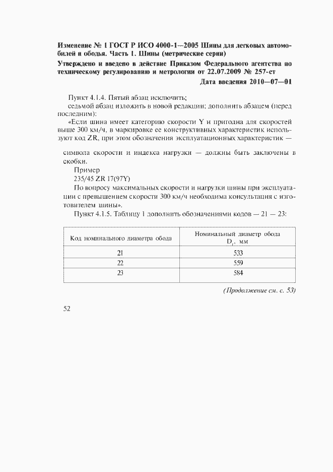 Приложение №1