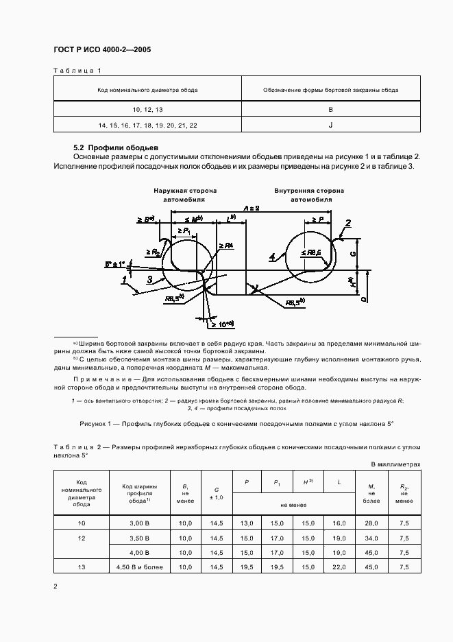 Страница 4 ГОСТ Р ИСО 4000-2-2005