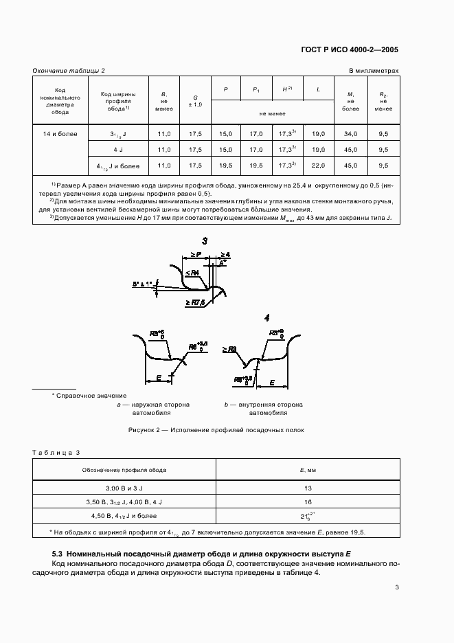 Страница 5 ГОСТ Р ИСО 4000-2-2005