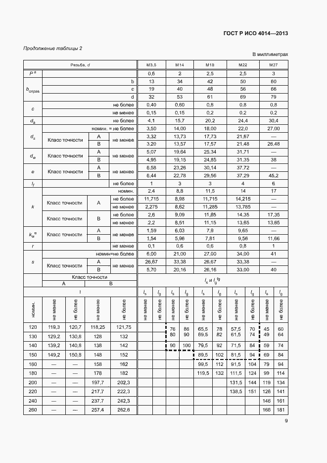 Страница 13 ГОСТ Р ИСО 4014-2013
