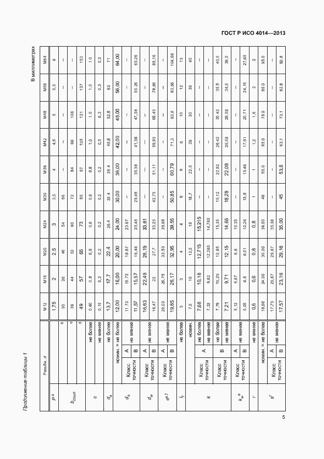 Страница 9 ГОСТ Р ИСО 4014-2013