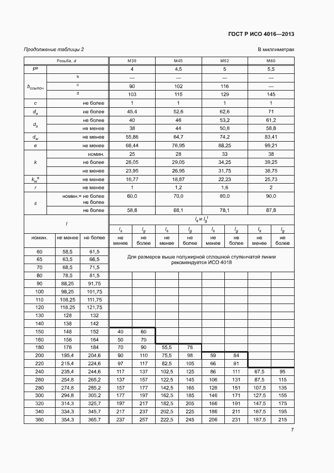 Страница 11 ГОСТ Р ИСО 4016-2013