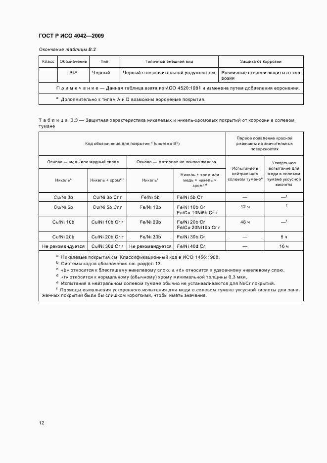 Страница 16 ГОСТ Р ИСО 4042-2009