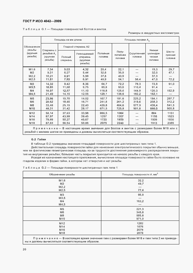 Страница 24 ГОСТ Р ИСО 4042-2009