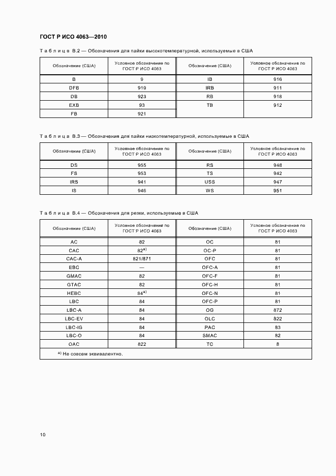 Страница 14 ГОСТ Р ИСО 4063-2010