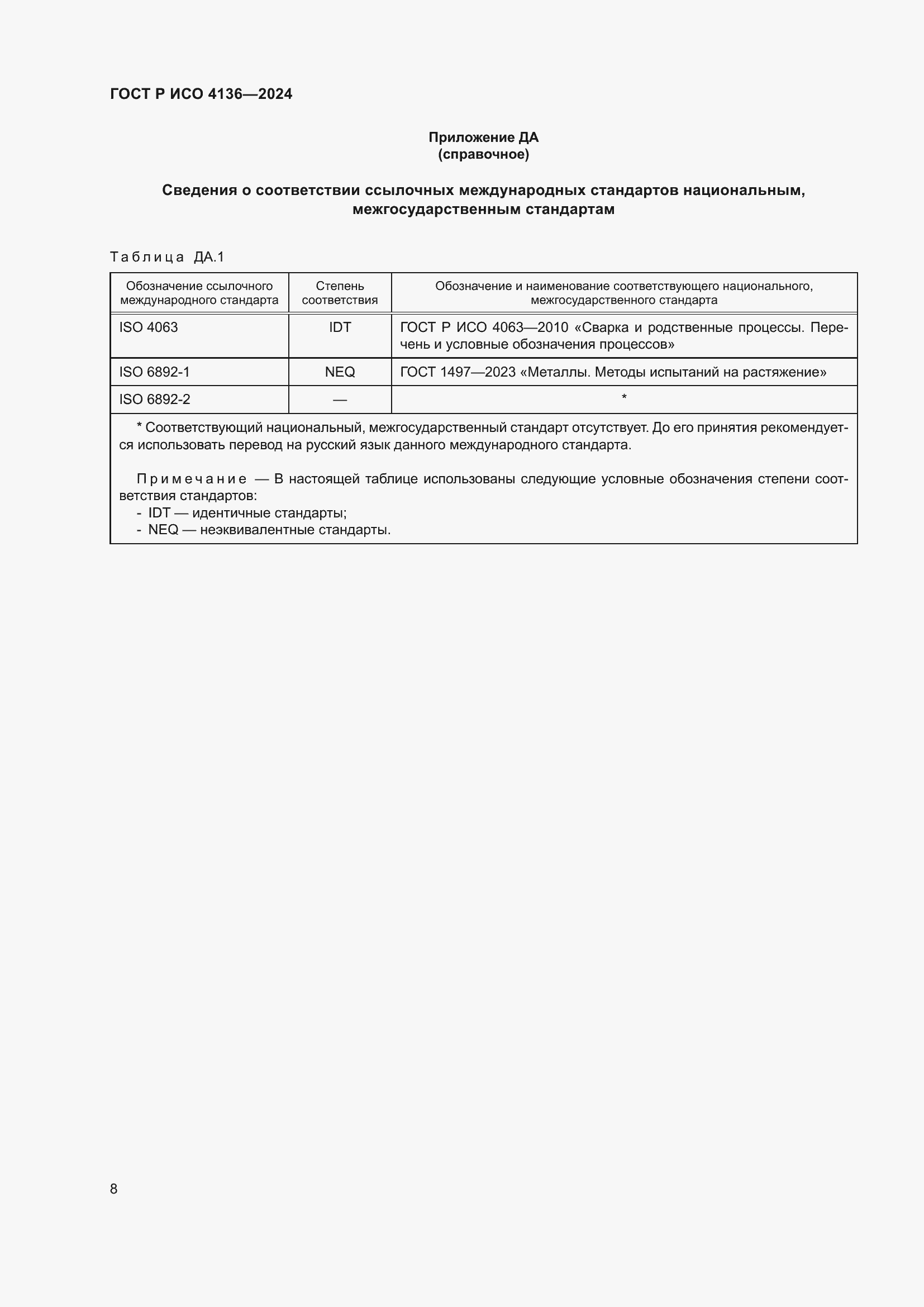 Страница 10 ГОСТ Р ИСО 4136-2024