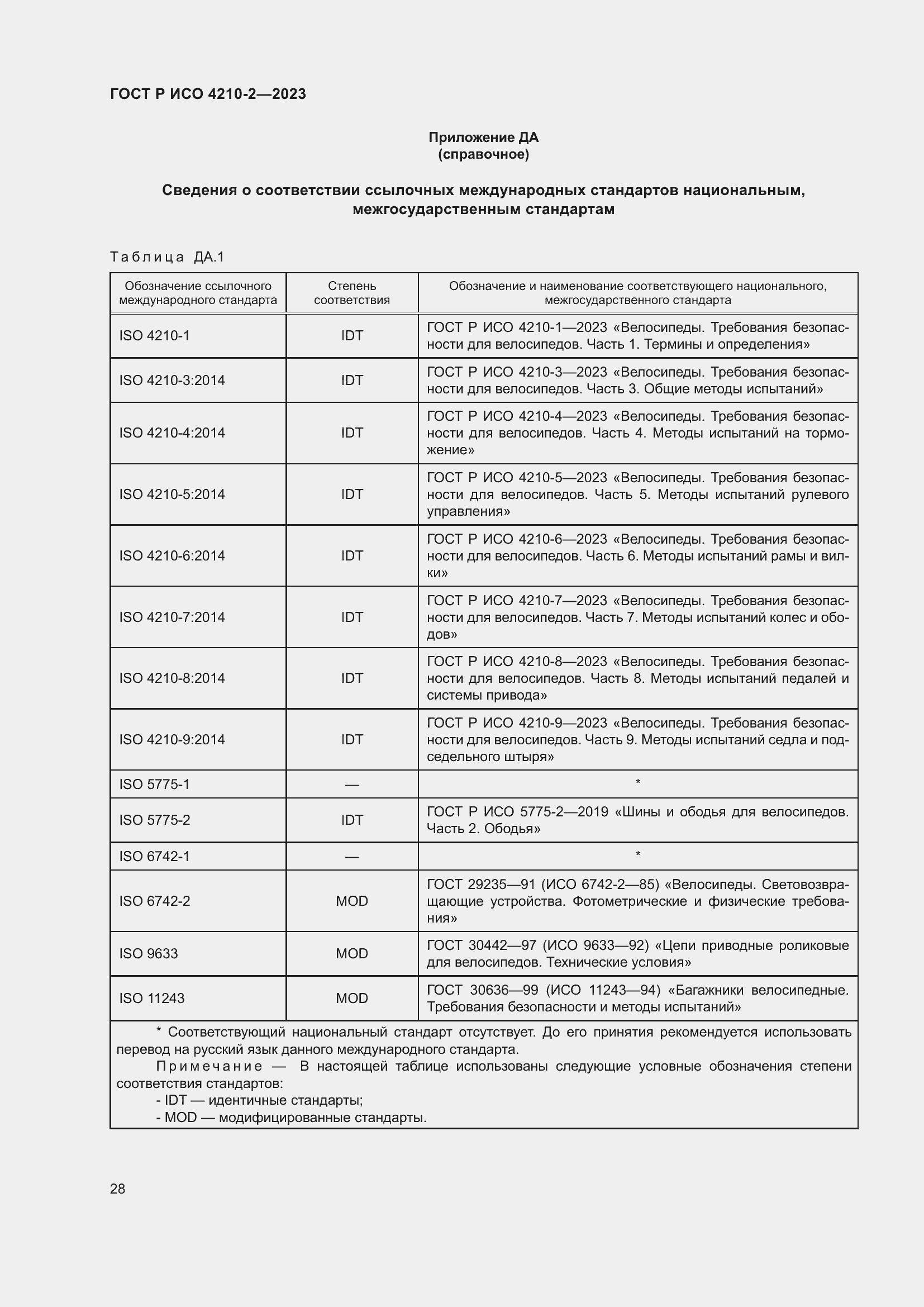 Страница 32 ГОСТ Р ИСО 4210-2-2023