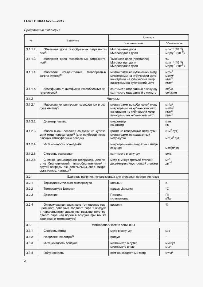 Страница 6 ГОСТ Р ИСО 4226-2012
