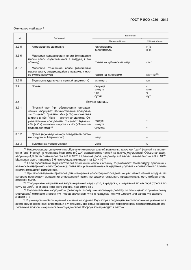 Страница 7 ГОСТ Р ИСО 4226-2012