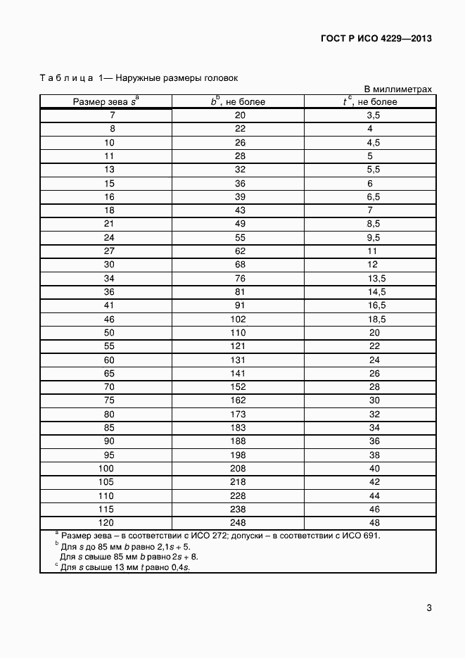 Страница 6 ГОСТ Р ИСО 4229-2013