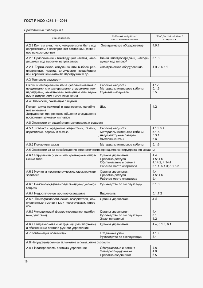 Страница 22 ГОСТ Р ИСО 4254-1-2011