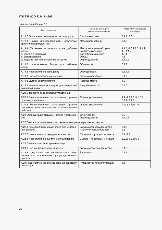 Страница 24 ГОСТ Р ИСО 4254-1-2011