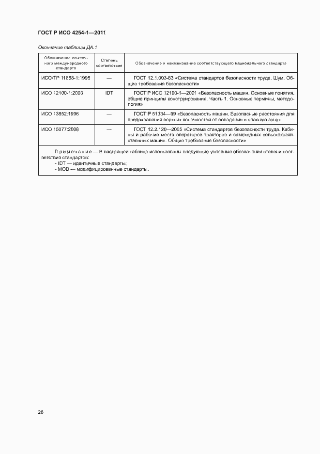 Страница 30 ГОСТ Р ИСО 4254-1-2011