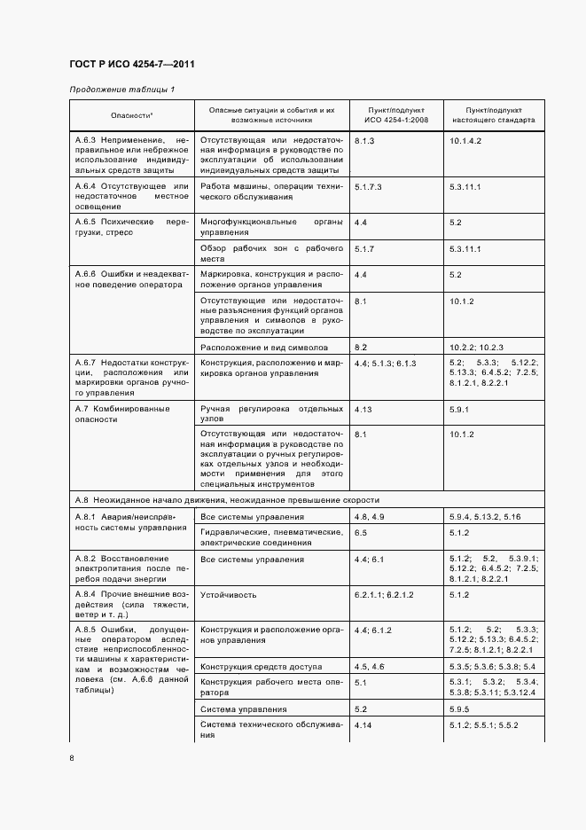 Страница 12 ГОСТ Р ИСО 4254-7-2011