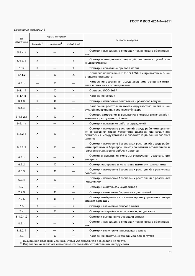 Страница 35 ГОСТ Р ИСО 4254-7-2011