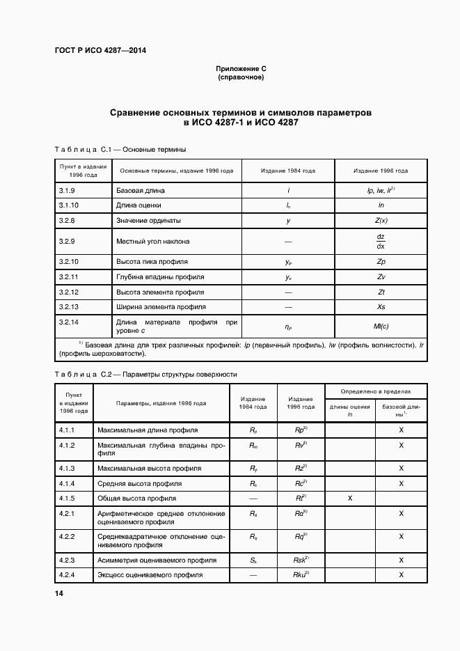 Страница 16 ГОСТ Р ИСО 4287-2014