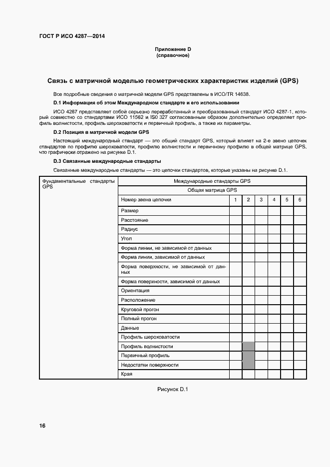 Страница 18 ГОСТ Р ИСО 4287-2014