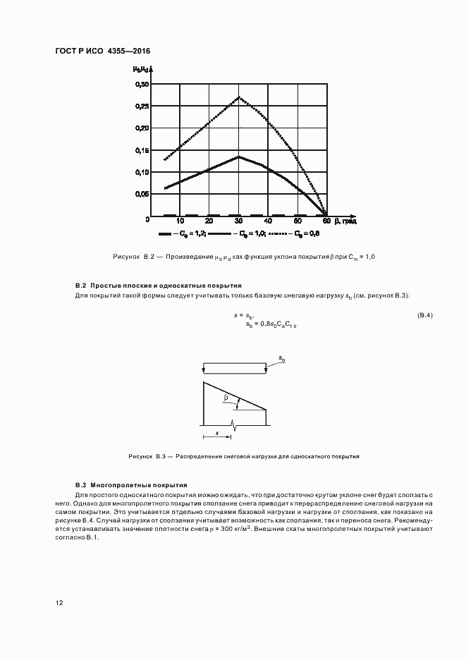 Страница 16 ГОСТ Р ИСО 4355-2016