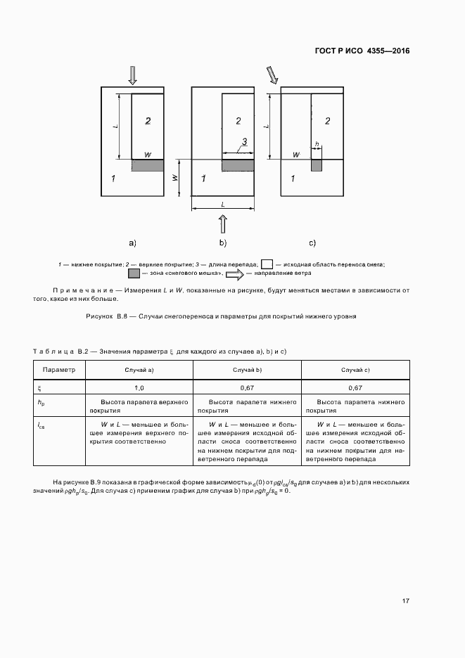 Страница 21 ГОСТ Р ИСО 4355-2016