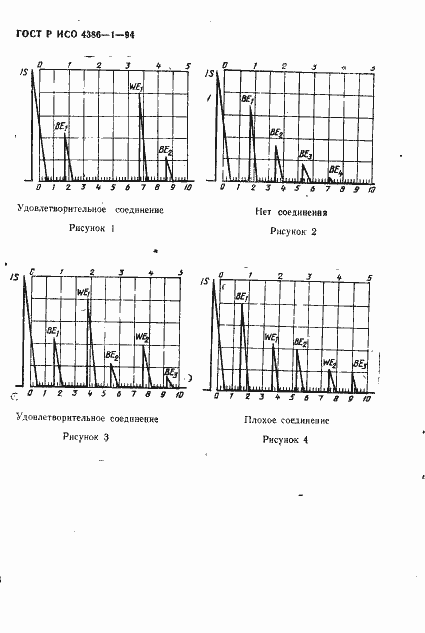 Страница 11 ГОСТ Р ИСО 4386-1-94