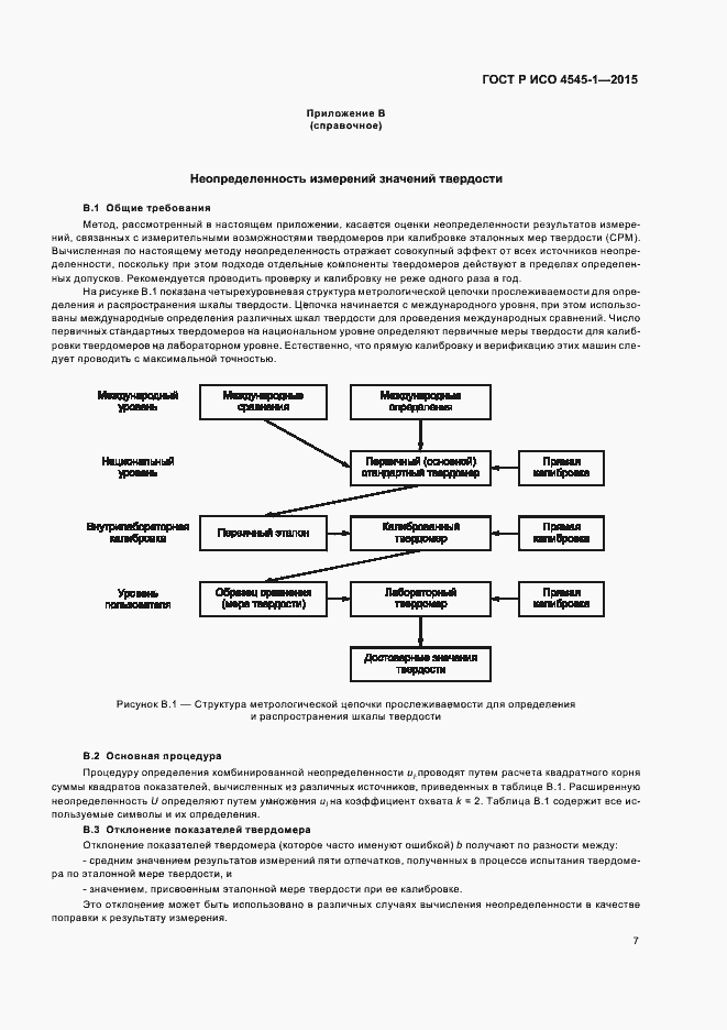 Страница 10 ГОСТ Р ИСО 4545-1-2015