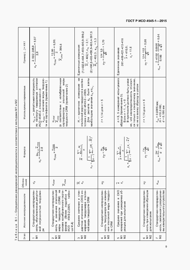 Страница 12 ГОСТ Р ИСО 4545-1-2015