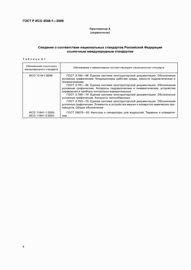 Страница 12 ГОСТ Р ИСО 4548-1-2009