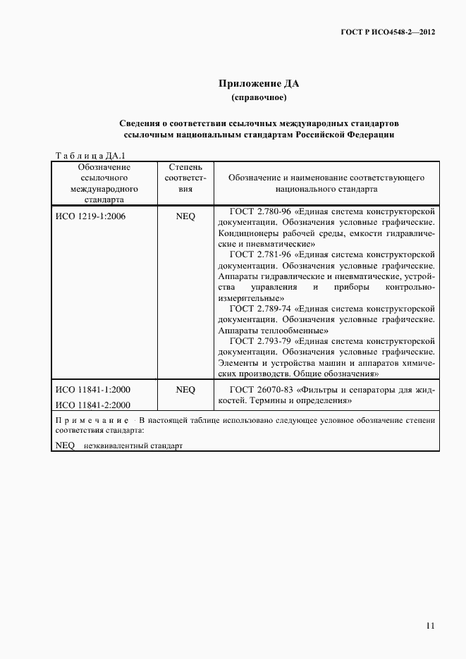 Страница 15 ГОСТ Р ИСО 4548-2-2012