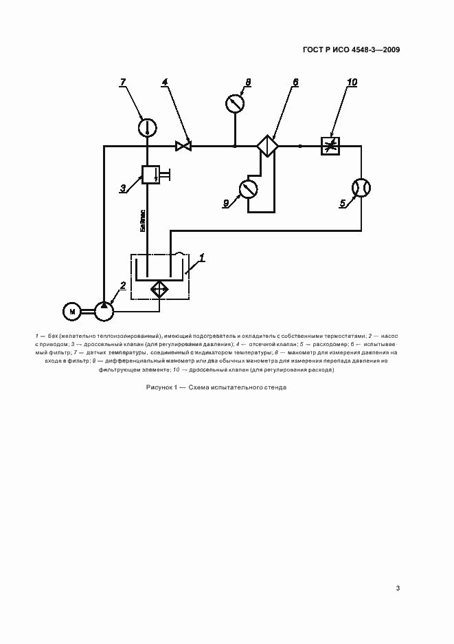Страница 7 ГОСТ Р ИСО 4548-3-2009