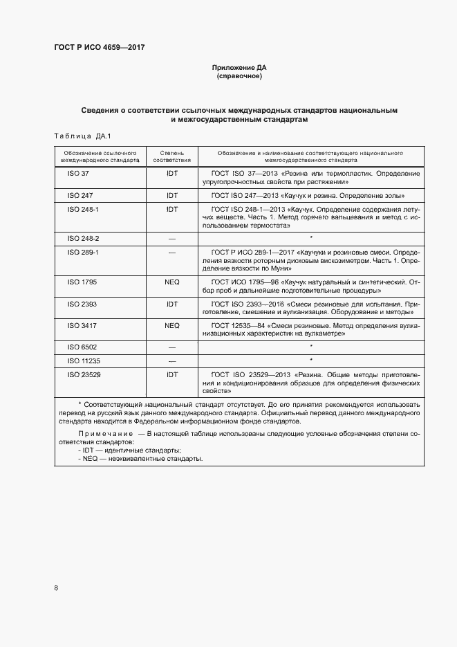 Страница 10 ГОСТ Р ИСО 4659-2017