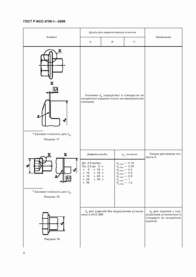 Страница 12 ГОСТ Р ИСО 4759-1-2009