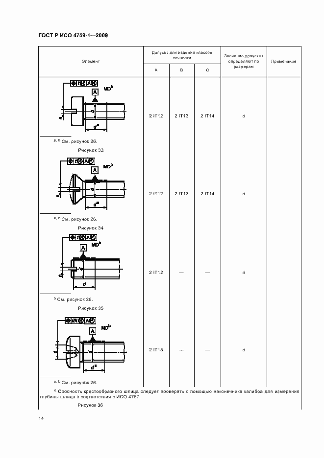Страница 18 ГОСТ Р ИСО 4759-1-2009