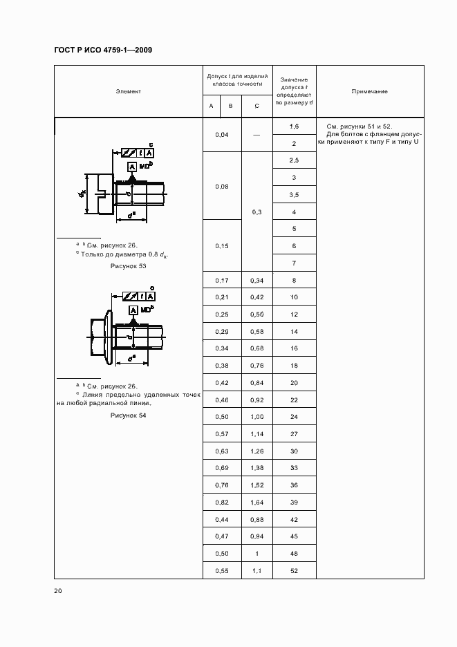 Страница 24 ГОСТ Р ИСО 4759-1-2009