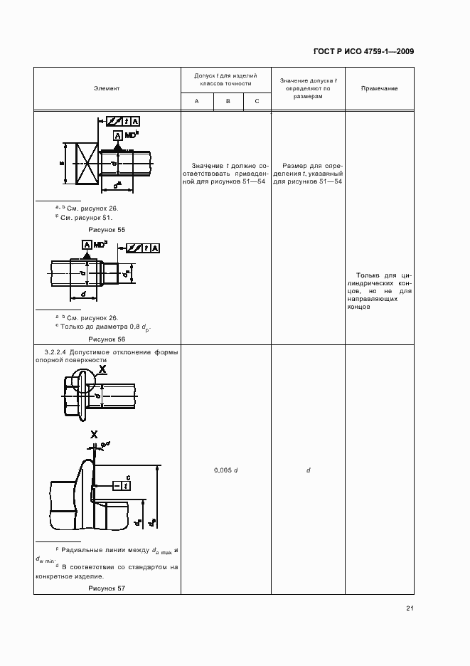 Страница 25 ГОСТ Р ИСО 4759-1-2009